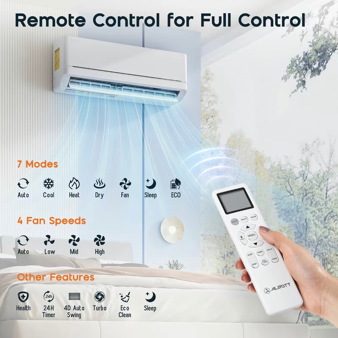 The Aurivo Duo — 12K–36K Ductless Mini Split Heat Pump & AC System