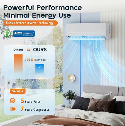 The Aurivo Duo — 12K–36K Ductless Mini Split Heat Pump & AC System