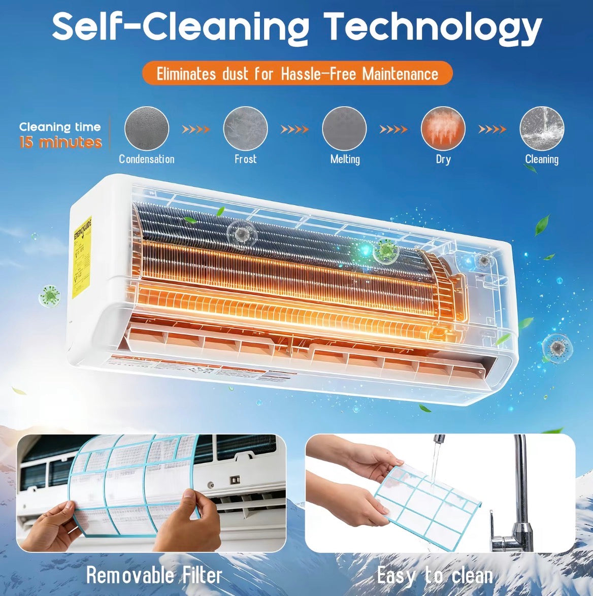 The Aurivo Duo — 12K–36K Ductless Mini Split Heat Pump & AC System