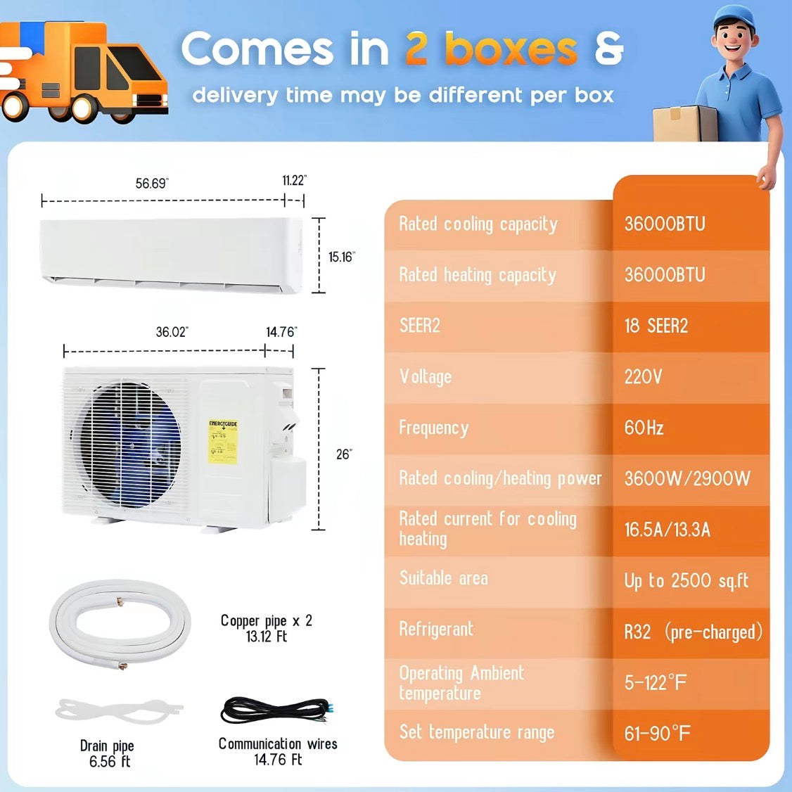 The Aurivo Duo — 12K–36K Ductless Mini Split Heat Pump & AC System
